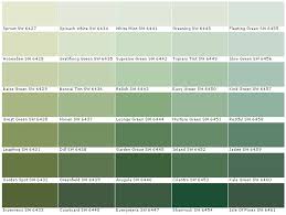 Green Colour Paint 2019 Color Trends