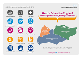 Https Www Hee Nhs Uk Sites Default Files Documents Kent 20surrey 20and 20sussex 20stakeholder 20review 202017 18 Pdf