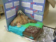 Image Result For Water Cycle 3d Models For Kids To Make Water Cycle Water Cycle Project Water Cycle Model