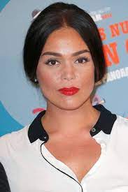 Assertion and goals achievement are at the centre of your concerns. Lola Dewaere Movies Age Biography