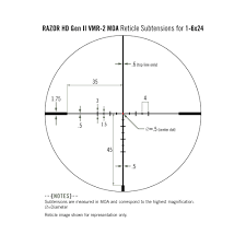 If you're passionate about hunting deer, the buckmasters ii is the right choice for your next hunt. Vortex Razor Hd Gen Ii E 1 6x24mm Vmr 2 Moa 30mm G4c Gun Store Canada