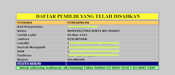 Maybe you would like to learn more about one of these? Nak Undi Tapi Tak Tahu Cara Ikuti Langkah Ini Untuk Anda Yang Pertama Kali Mengundi