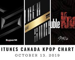 Itunes Canada Itunes Kpop Chart October 13th 2019 2019 10