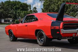 Image result for Charger Red 1969 Monaco
