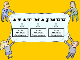 Jumat, 01 november 2019 add comment edit. Ayat Majmuk Gabungan Final 1