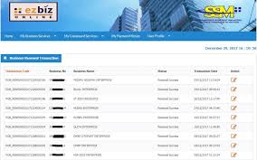 Application for the renewal of a business shall be made at any time before the expiry date up to twelve (12) months after the expiry date at the ssm counter, bank simpanan nasional, bank kerjasama rakyat malaysia, ezbiz kiosk or via online at ezbiz.ssm.com.my. Ejen Renew Ssm Facebook