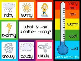 Preschool Weather Chart Printable Preschool Weather
