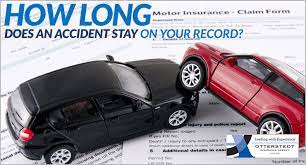 Feb 14, 2020 · how does medicare affect car accident settlements in michigan? How Long Does An Accident Stay On Your Record Otterstedt