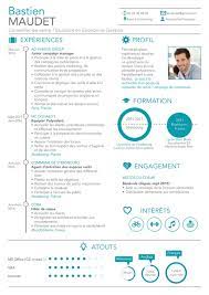 Avant Apres On Refait Un Cv Special Job D Ete L Etudiant