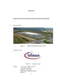 In some cases applicants have been asked to provide copies of their ids and other personal data. Internship Complete Report Ion Implantation Chemistry