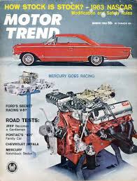 Coloring pages of muscle cars of the mercury marauder and amc rebel. Doucmentation