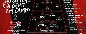 O fluminense pode vender até dois jogadores até o fim desta temporada. Saiu Com Bill Entre Os Titulares Flamengo Divulga Escalacao Para Classico Contra O Fluminense Flamengo Coluna Do Fla