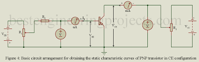 We also can use another pnp and npn transis. Common Emitter Configuration Of Pnp Transistor
