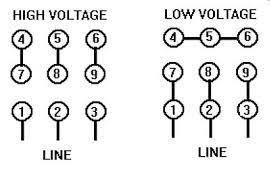 The low voltage terminals will be identified by x1, x2, x3 and x4. Practical Machinist Largest Manufacturing Technology Forum On The Web