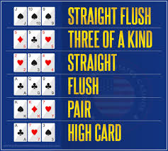 Posted in card spotlight on june 12, 2021 by matt (ferus). Triple Edge Poker Complete Guide To Play Win At This Online Game
