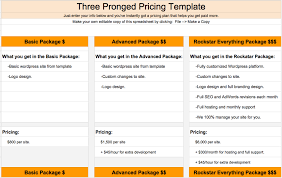Three Tier Pricing Strategy How It Works With Template And