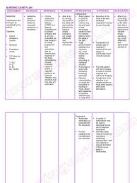 82) the clinical manifestations of chronic cellulitis is damage to the skin venous and lymphatic systems at both extremities, skin. Nursingcrib Com Nursing Care Plan Chronic Obstructive Pulmonary Disease Copd Chronic Obstructive Pulmonary Disease Cough