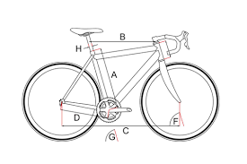 Die Richtige Rahmengrosse Berechnen Rennrad Florian Ertl At