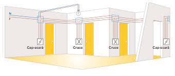 Din puştoaica ce o cunoscuse la venice. Circuitul De Lumina Du Te Vino Ca O Forma De Circuit Mai Putin Intalnita La Instalatiile Electrice Interioare Casnice Este Format Dintr Un Anumit Numar De Doua