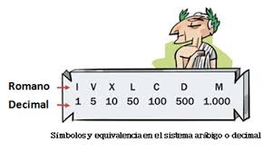 Imagen relacionada