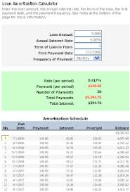 Amortization Auto Calculator Sada Margarethaydon Com