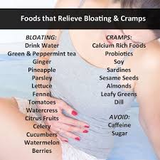 Foods That Help With Bloating Amp Cramping Relieve Bloating Remedies For Menstrual Cramps Cramp Remedies