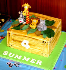 Picking an adorable party theme, complete with fun invitations, cakes (and smash cakes!), decorations, favors, food, activities and entertainment. 28 07 2013 Wrantz