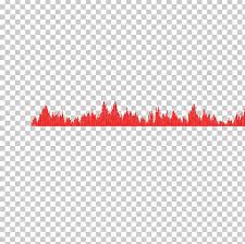 Discover and download free red flames png images on pngitem. Red Flame Euclidean Png Clipart Cartoon Combustion Fine Lines Fire Flame Free Png Download