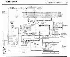 The ford f150 has enjoyed a long production run, and our guide is as comprehensive as it gets. 1988 Ford F 150 Wiring Diagram Wiring Diagrams Fate Kid