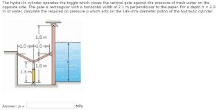 Solved The Hydraulic Cylinder Operates The Toggle Which C Chegg Com Water which turned bad because of lack of flow. chegg