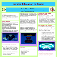 Jordian ministry of education's mission is to create and administer an education system based on excellence, energized by its human resources, dedicated to high standards, social values, and a healthy spirit of competition, which contributes to the nations wealth in a global knowledge economy. Pdf Nursing Education In Jordan Nazih S Abu Tabar Academia Edu