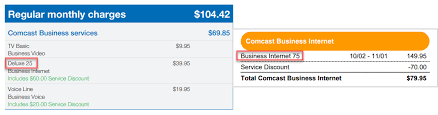 Comcast Business Internet Device Compatibility Comcast Business