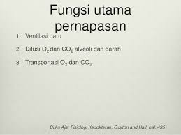 Maybe you would like to learn more about one of these? Buku Ajar Fisiologi Kedokteran Ganong Pdf Files Roomwelove