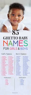 We did not find results for: Baby Girls Cute Black Girl Names Novocom Top