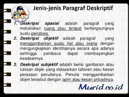 Contoh proposal kegiatan adalah suatu rancangan kegiatan yang berlangsung dalam bentuk tulisan dengan sistematika proposal kegiatan. Paragraf Deskriptif Pengertian Ciri Jenis Topik Dan Contoh Murid Co Id