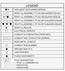 Electrical symbols are used on home electrical wiring plans in order to show the location, control point(s), and type of electrical devices required at those locations. Standard Symbols For Light Poles Used By Txdot In Plan Standard Light Symbol 2179x2265 Png Download Pngkit