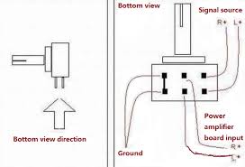 Read or download cable wiring diagram for free wiring diagram at agenciadiagrama.mariachiaragadda.it. The Differences Between Potentiometer And Adjustable Resistor