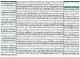However, surah yaseen is regarded as the heart of the quran. Surah Yaseen Full Pdf File