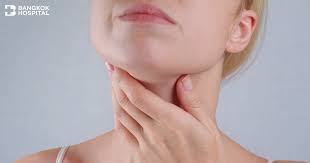 Image result for Thyroiditis