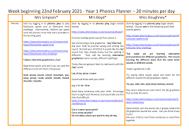 Learning with phonics.com is a colorful combination of words, sounds, images, practice and play. 2