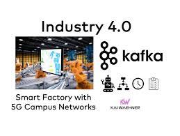 Experience the power you never thought possible. Building A Smart Factory With Apache Kafka And 5g Campus Networks Kai Waehner