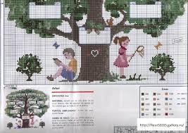 This stitch count includes four blank rows (or 8 threads if using linen) both horizontally and vertically. 51 Family Tree Cross Stitch Ideas Family Tree Cross Stitch Cross Stitch Family Tree
