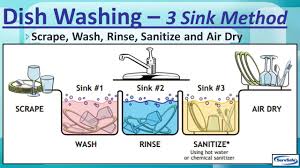 purposes. handwashing sink