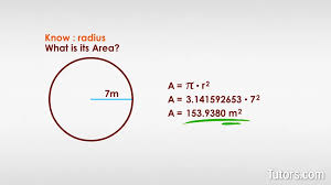 Area Of A Circle | Formula For Radius, Diameter, & Circumference