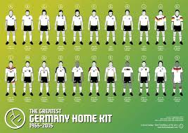Germany home kits are the only way to show how passionate you feel about the german football team. Germany Football Kit History 1965 2015 Germany Football Football Team Kits Germany National Football Team