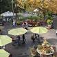 Stan Hywet Ohio Mart