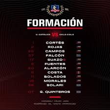 Los albos han tenido un gran repunte esta temporada y aspiran a seguir luchando por el título. Colo Colo La Formacion Para Enfrentar A La Universidad Catolica En La Supercopa Bolavip Chile