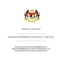Try rephrasing keywords or using synonyms. 1 Rasionalisasi Skim Perkhidmatan Tambah Baik 252 Skim Perkhidmatan Awamsumijelly Weblog