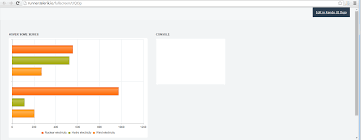 chrome canary refresh problem in kendo ui for jquery charts