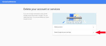 Click albums, and go to your profile photos album. How To Delete A Gmail Account Or Deactivate It In 2021
